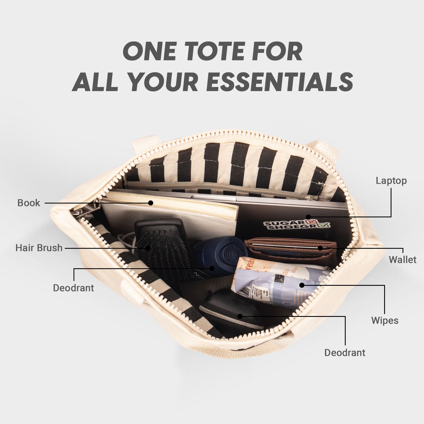 Tote bag with labeled compartments on a white background