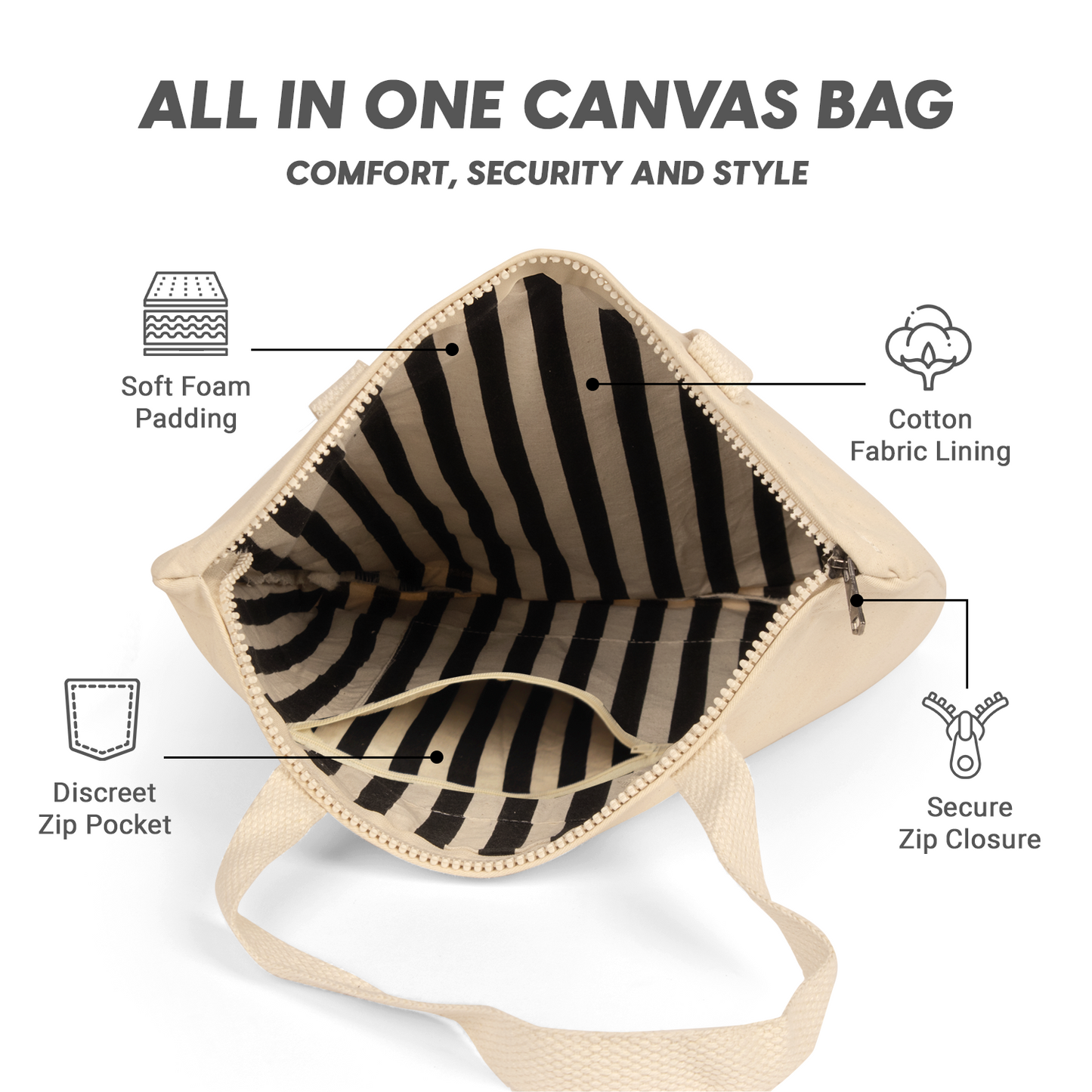 Handmade Canvas Be Kind Bag