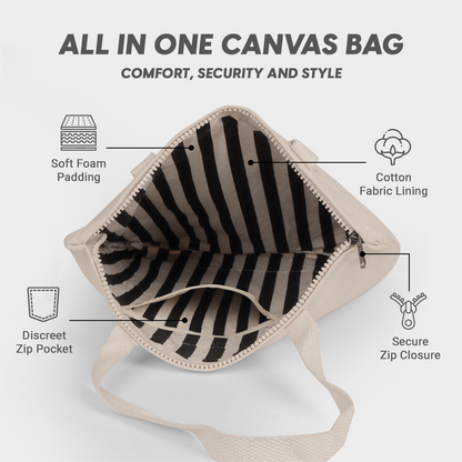 Canvas bag with zebra pattern interior, features labeled on a white background