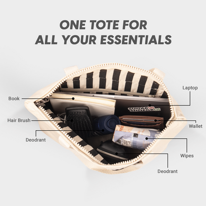 Tote bag with labeled compartments on a white background